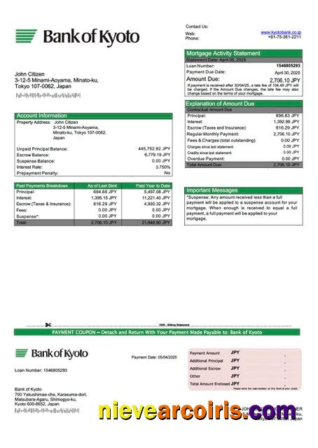 Premium Japan Bank Of Kyoto Mortgage Statement Word And PDF Template