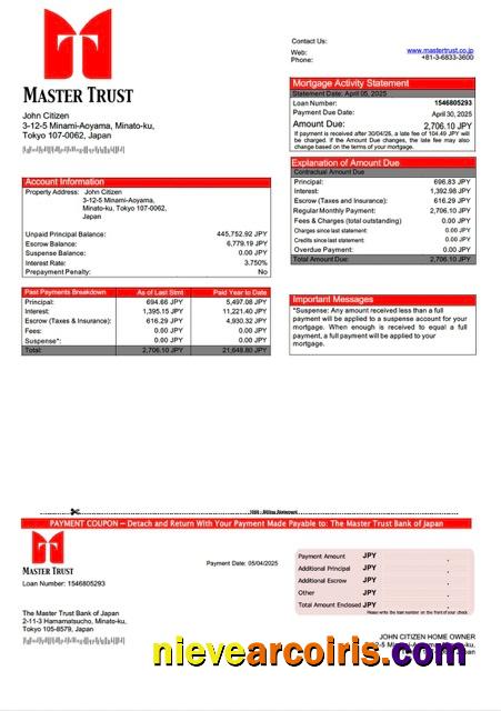Premium Japan The Master Trust Bank Of Japan Mortgage Statement Word And PDF Template