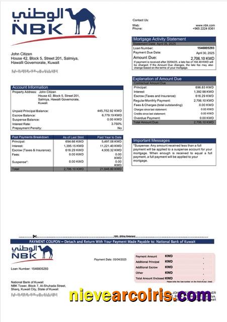 Realistic Kuwait National Bank Of Kuwait Mortgage Statement Word And PDF Template