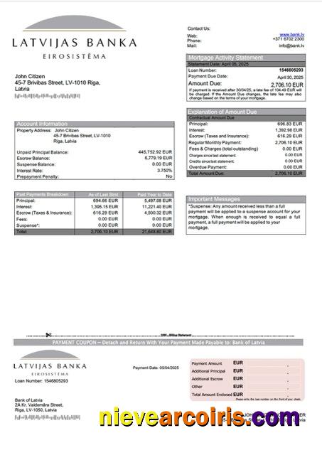 Realistic Latvia Bank Of Latvia Mortgage Statement Word And PDF Template