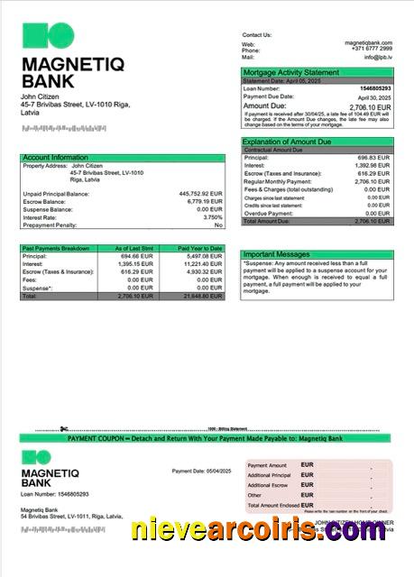 Editable Latvia Magnetiq Bank Mortgage Statement Word And PDF Template