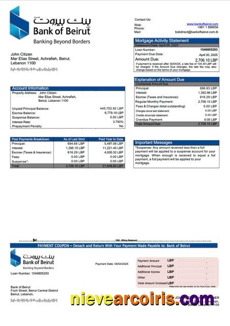 Professional Lebanon Bank Of Beirut Mortgage Statement Word And PDF Template