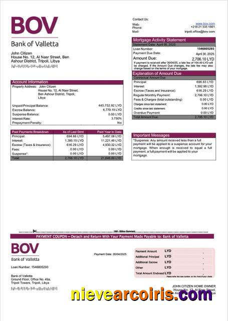 Editable Libya Bank Of Valletta Mortgage Statement Word And PDF Template