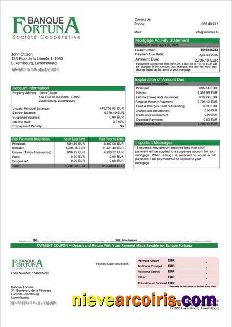 Premium Luxembourg Banque Fortuna Mortgage Statement Word And PDF Template
