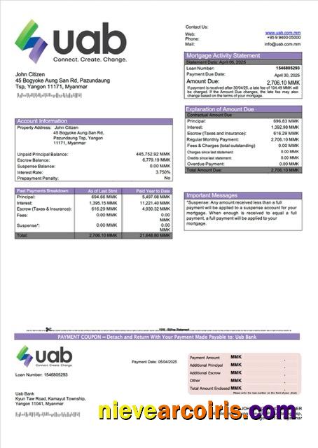 Premium Myanmar Uab Bank Mortgage Statement Word And PDF Template
