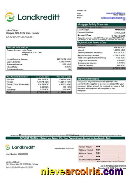 Professional Norway Landkreditt Bank Mortgage Statement Word And PDF Template