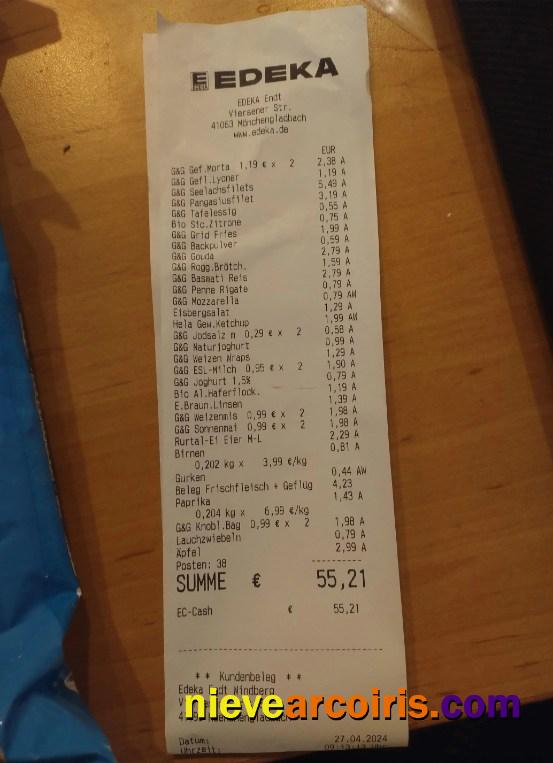 Edeka Supermarket Payment Receipt Sample