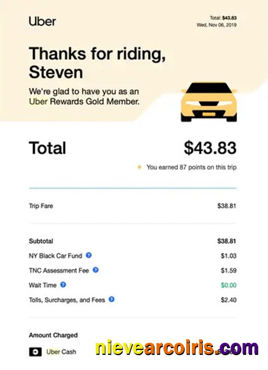 Uber Service Payment Receipt Template