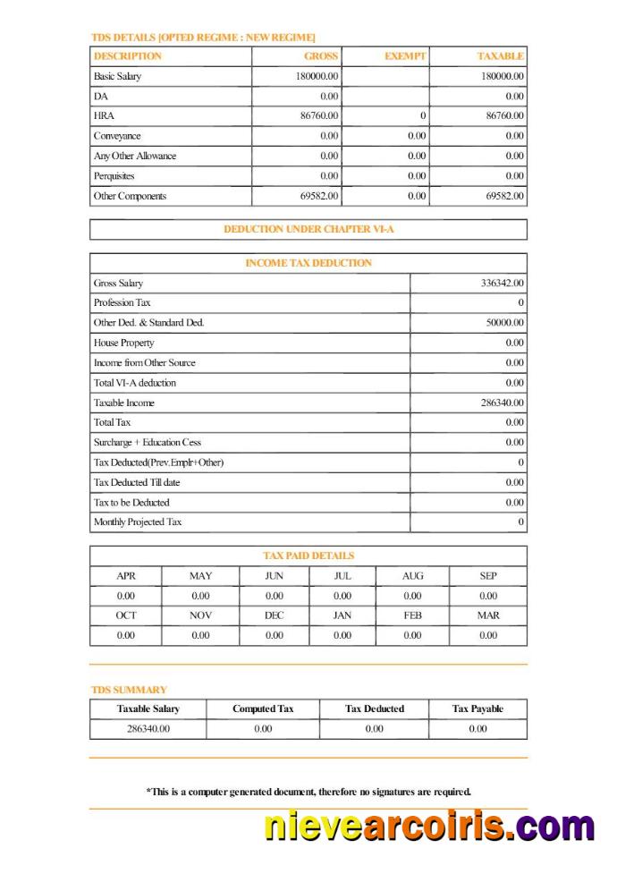 Editable Aerial Telecom Solutions Payslip Template In Word And PDF Formats.pdf, 2