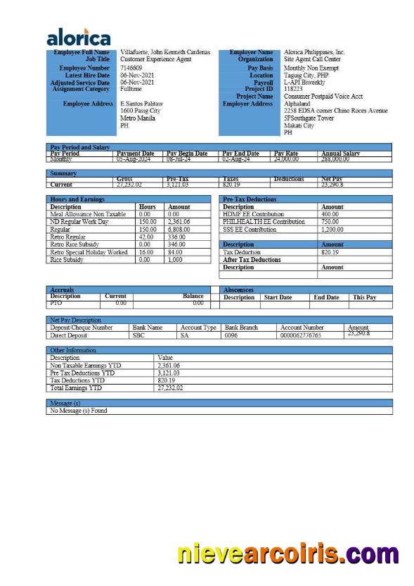 Professional Alorica Philippines Payslip Template In Word And PDF Formats.pdf, 2