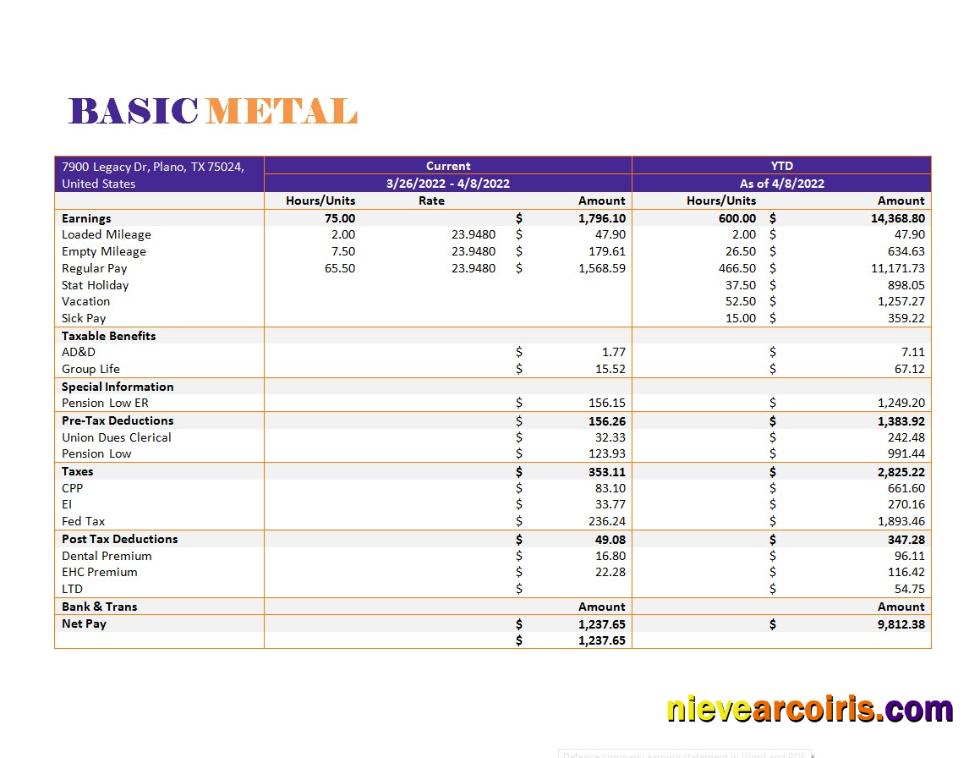 Basic Metal Corporation Payslip In Word And PDF Formats Photolook
