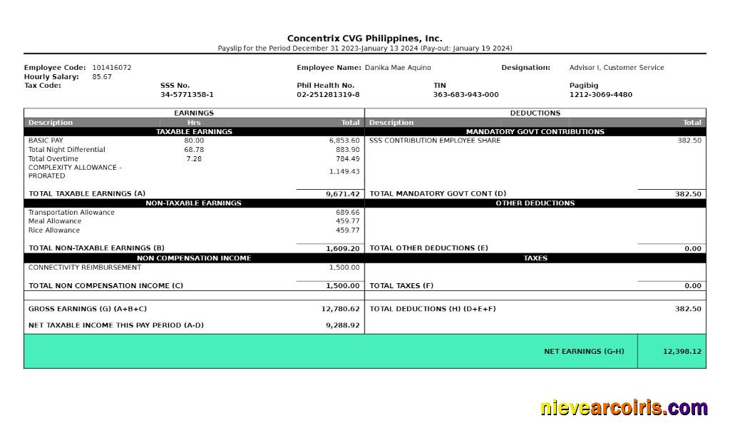 Realistic Concentrix CVG Philippines Payslip Template In Word And PDF Formats.pdf, 1