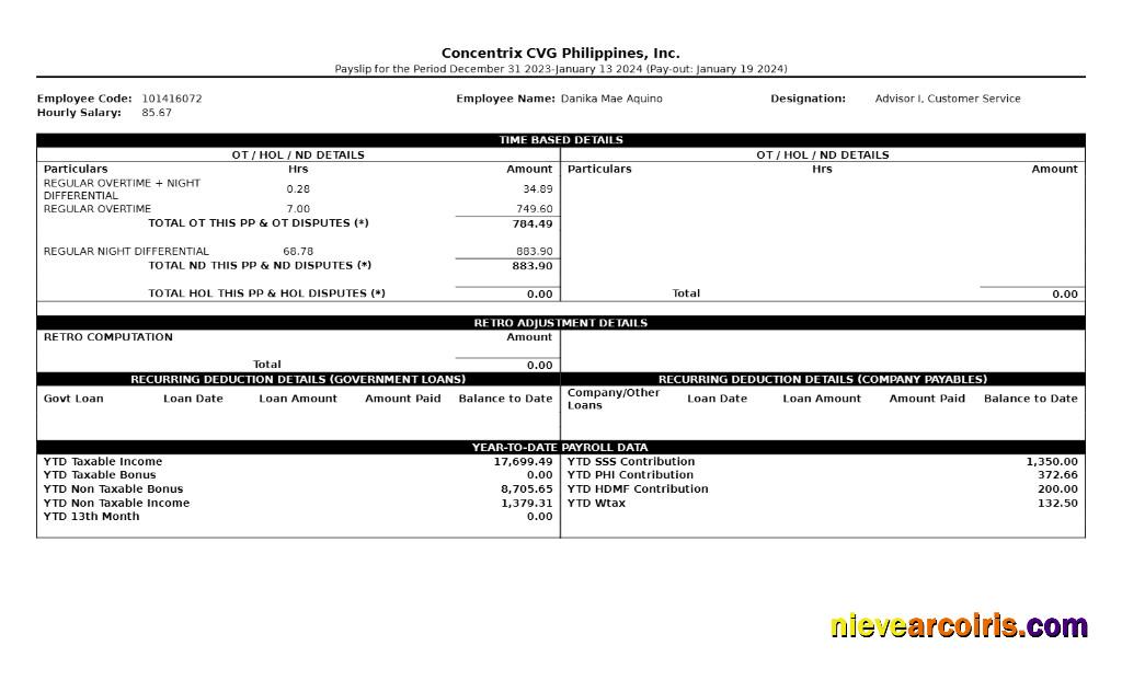 Realistic Concentrix CVG Philippines Payslip Template In Word And PDF Formats.pdf, 2