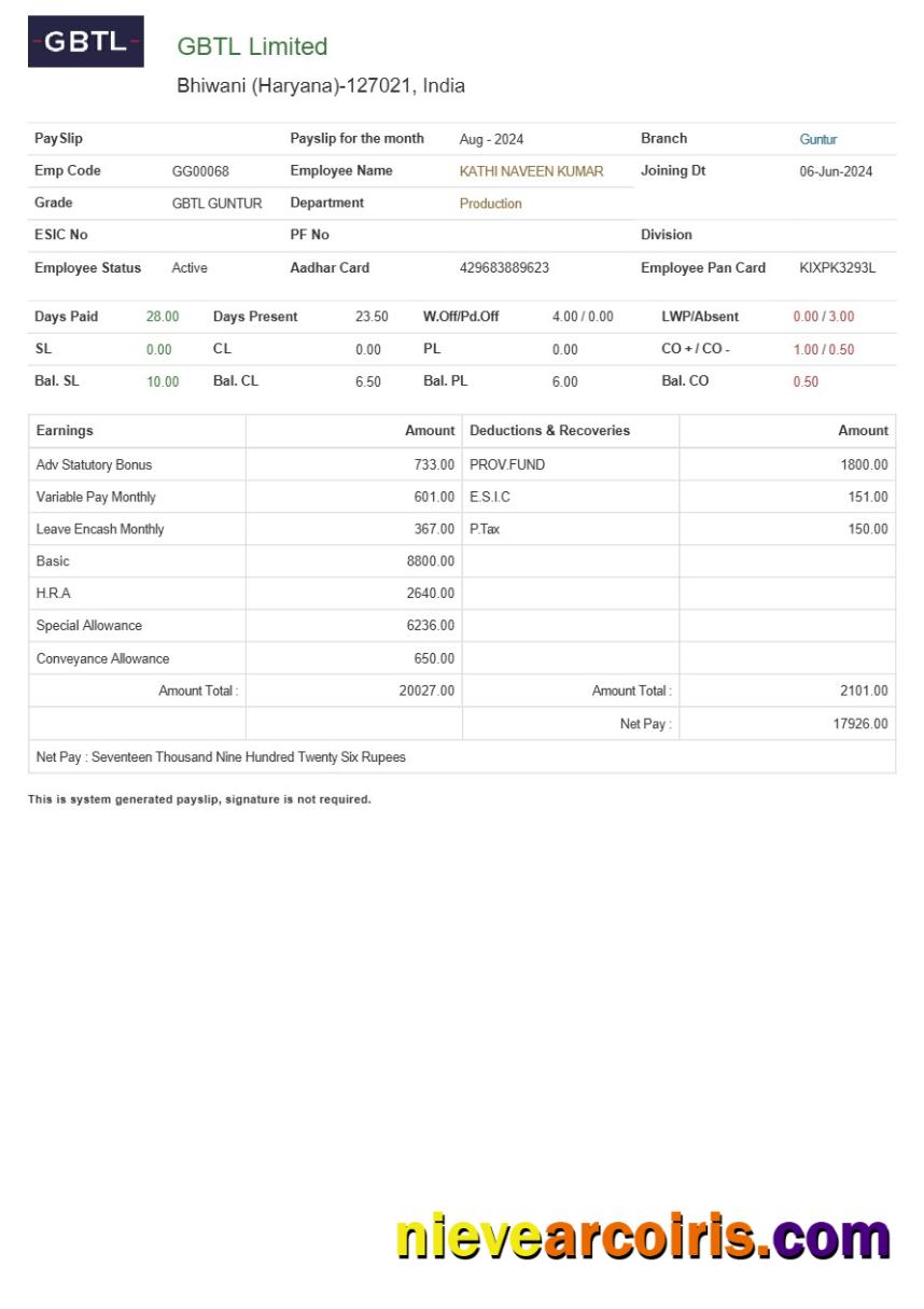 Editable GBTL Limited Textile Company Payslip Template In Word And PDF Formats.pdf, 1
