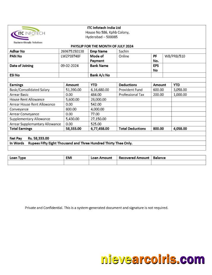 Editable ITC Infotech Payslip Template In Word And PDF Formats.pdf, 2