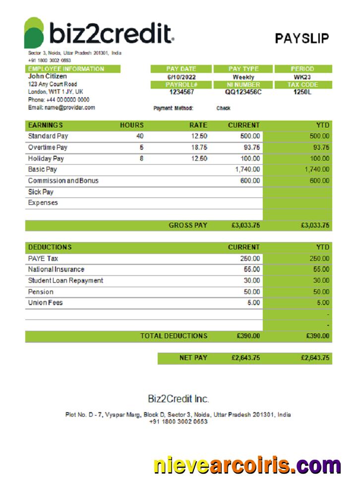 India Biz2Credit Inc. Consumer Lending Company Sample