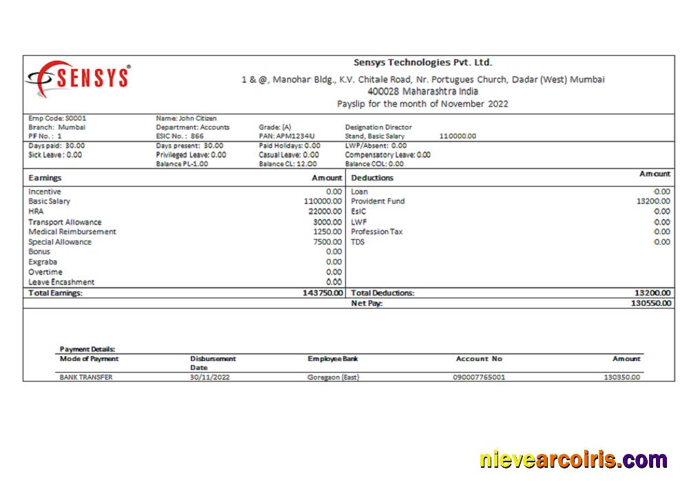 India Sensys Technologies Pvt IT Technologies Template