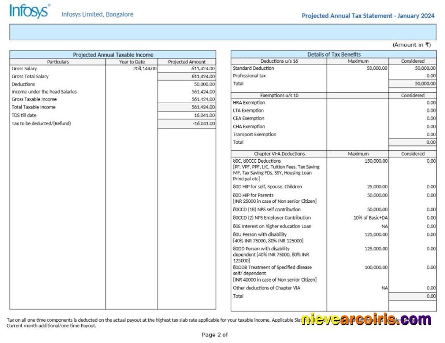Premium Infosys Technology Company Salary Slip Template In Word And PDF Formats.pdf, 2