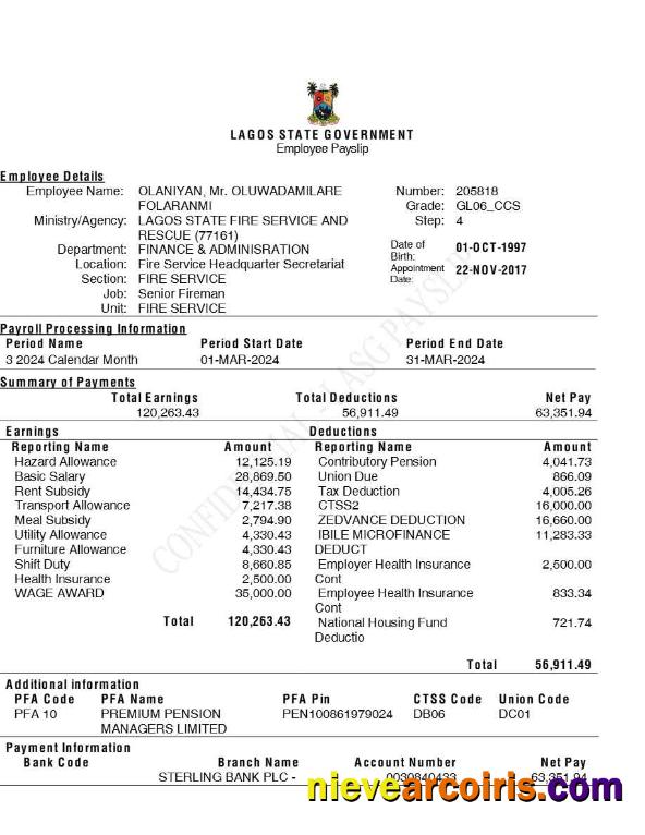 Realistic Lagos State Government Employee Payslip Template In Word And PDF Formats.pdf, 1