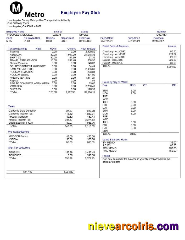 Los Angeles County Metropolitan Transportation Authority Employee Pay Stub.pdf, 1 Photolook