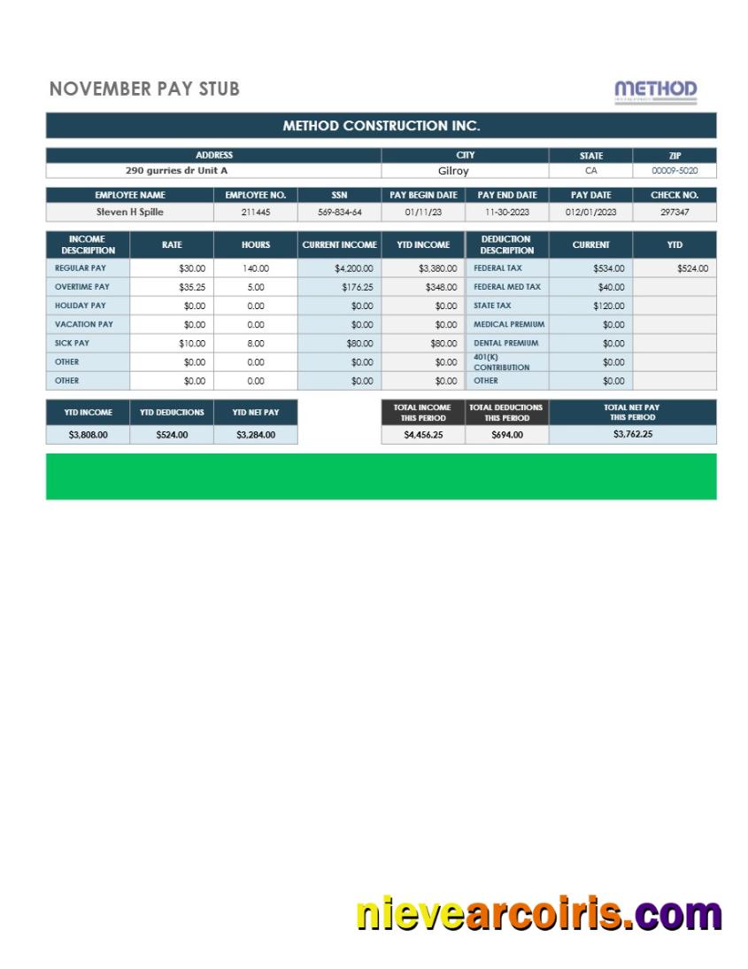 Premium METHOD CONSTRUCTION INC. Pay Stub Template In Word And PDF Formats.pdf, 1