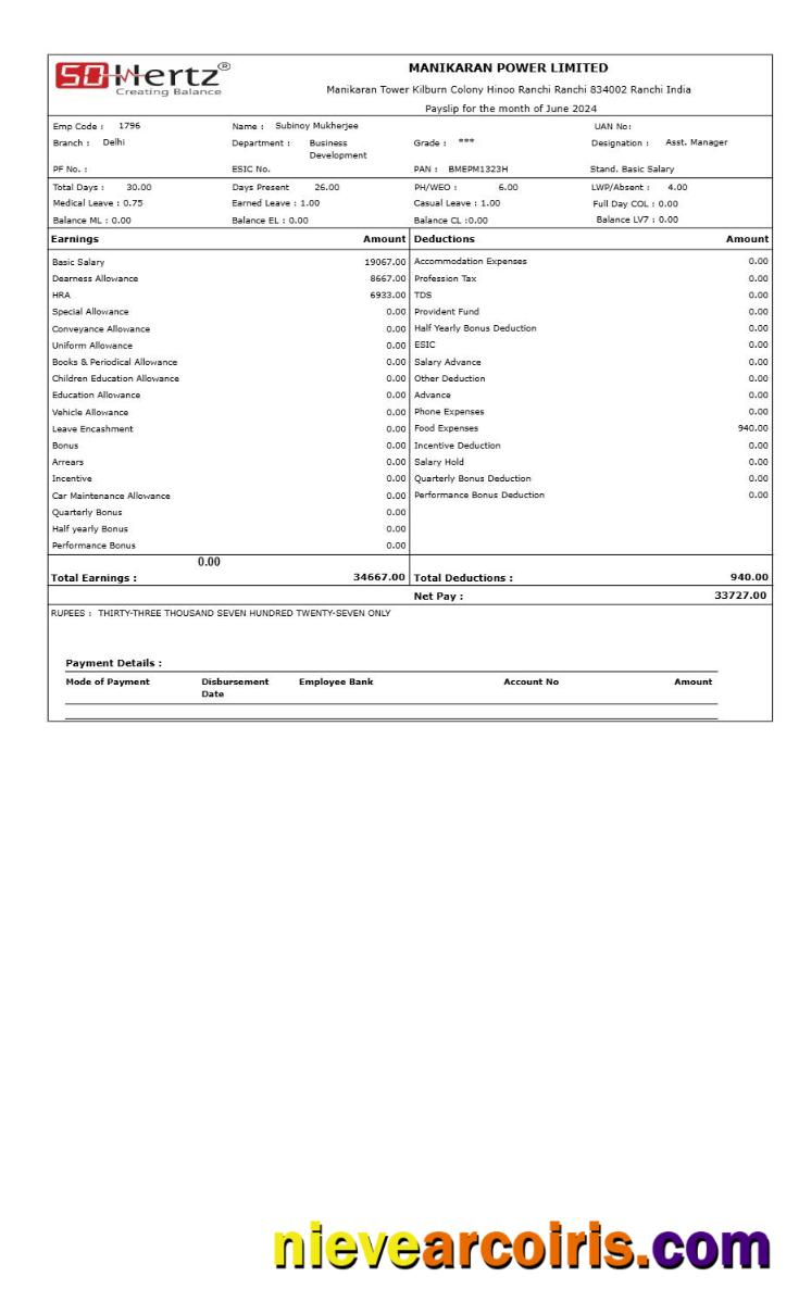 Premium Manikaran Power Payslip Template In Word And PDF Formats.pdf, 1
