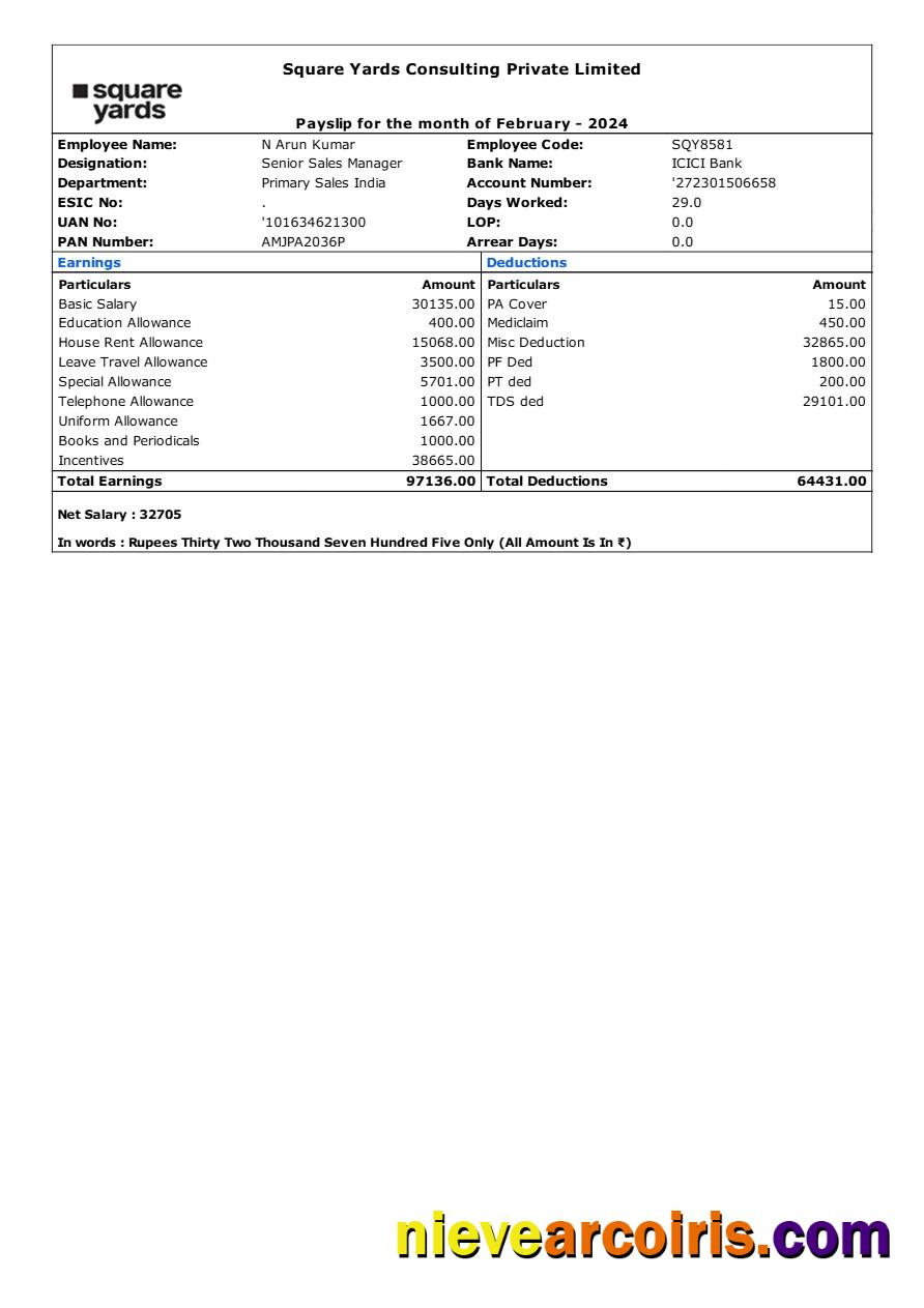 Professional Square Yards Consulting Payslip Template In Word And PDF Formats.pdf, 1