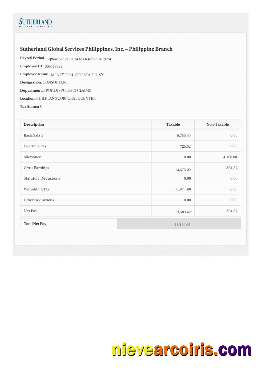 Realistic Sutherland Global Services Philippines Payslip Template In Word And PDF Formats.pdf, 1