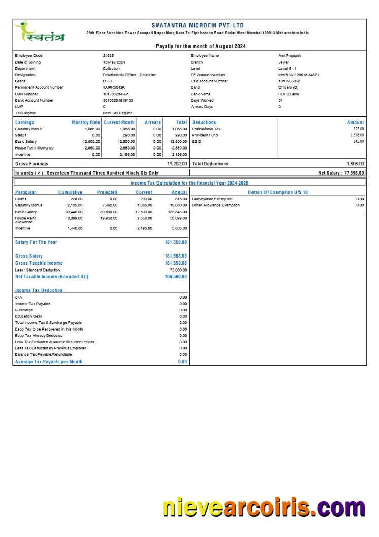 Editable Svatantra Microfin Payslip Template In Word And PDF Formats.pdf, 1