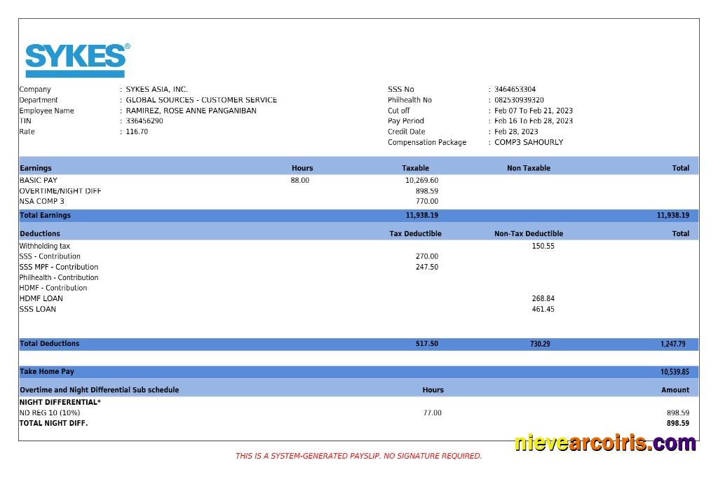 Realistic Sykes Asia Business Services Payslip Template In Word And PDF Formats.pdf, 1