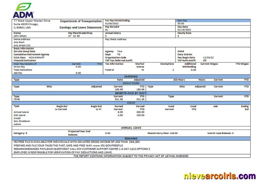 USA ADM Food Processing Company Preview