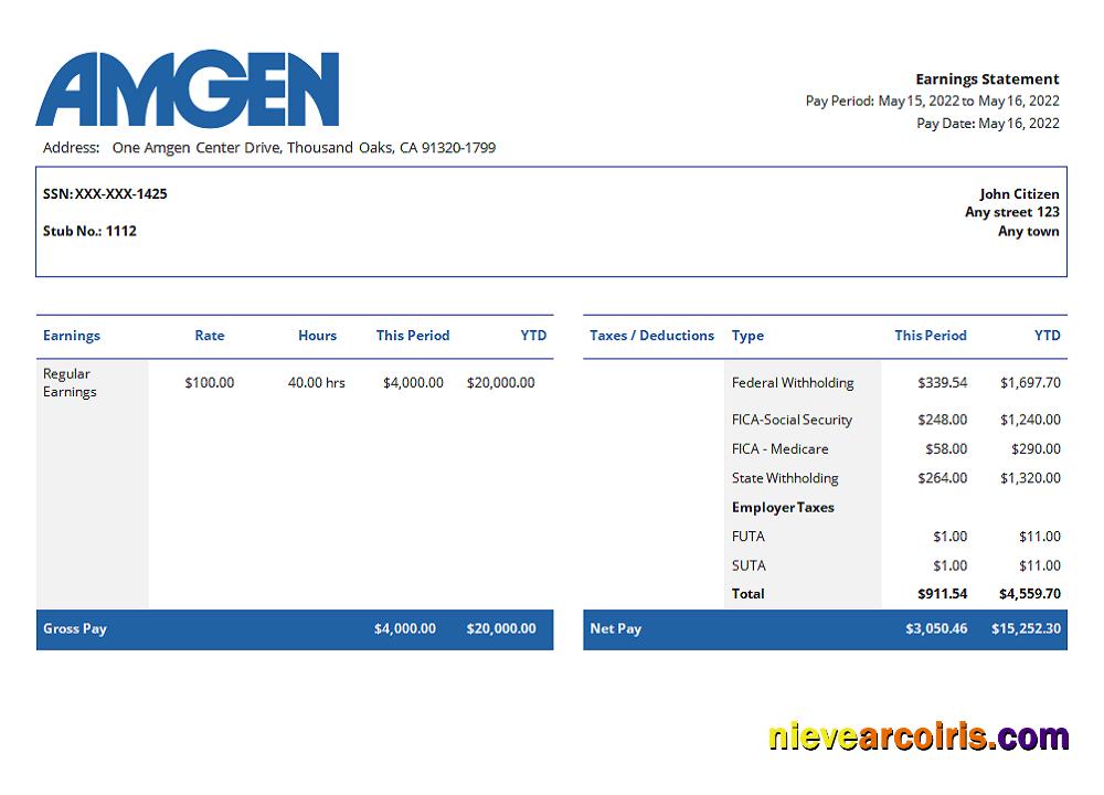 USA Amgen Biotechnology Company Template