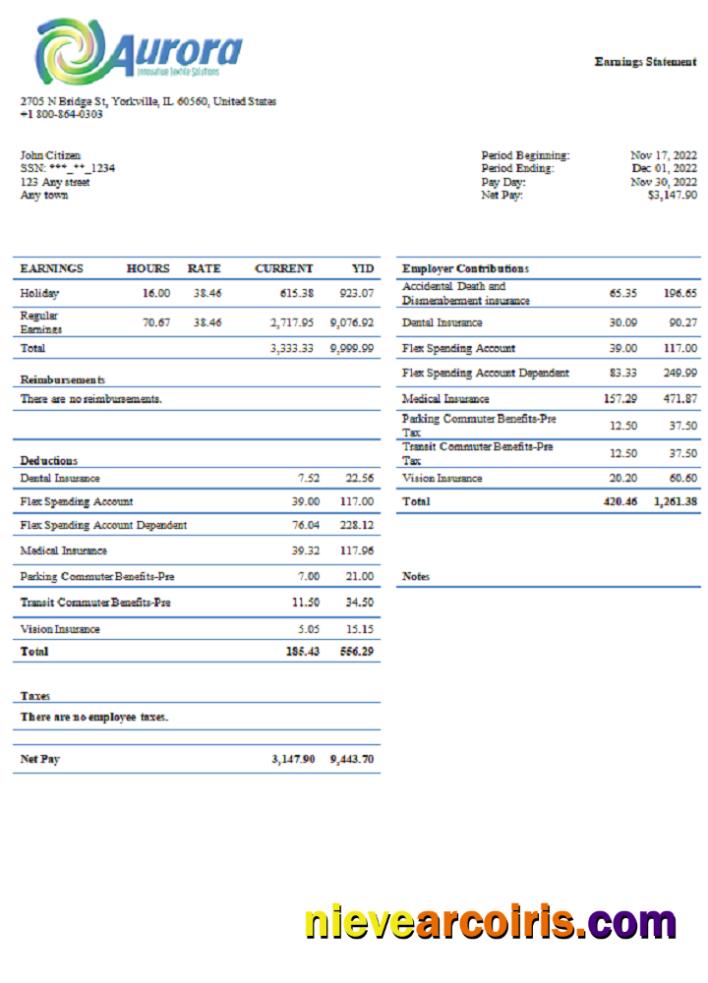 USA Aurora Specialty Textiles Group Textile Company Preview