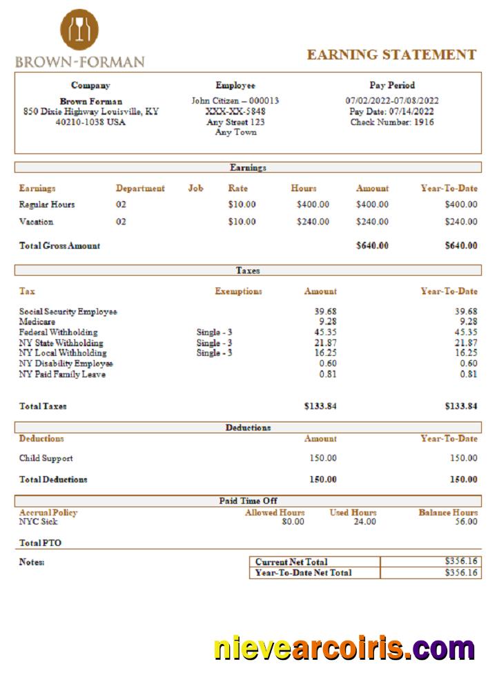 USA Brown Forman Alcoholic Beverages Company Template