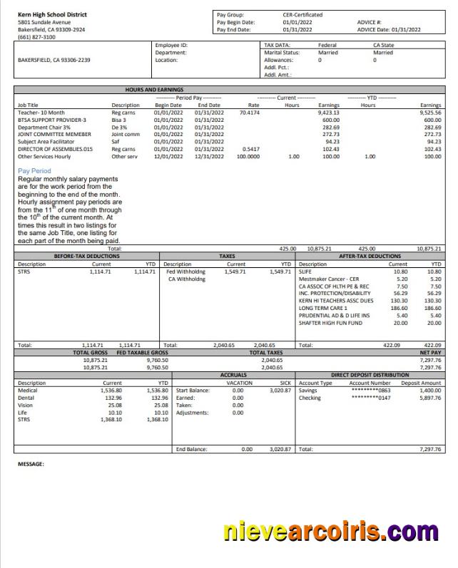 USA California Kern Highschool District Earnings Preview