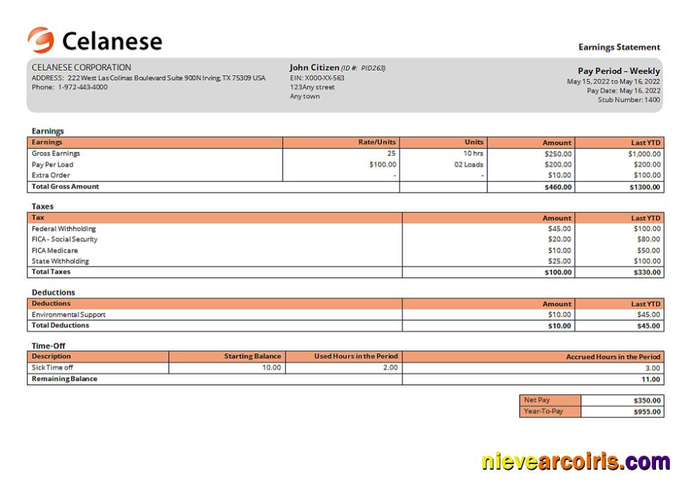 USA Celanese Technology Company Sample