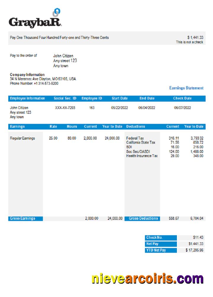 Realistic USA Equipment Employee Sheet Template