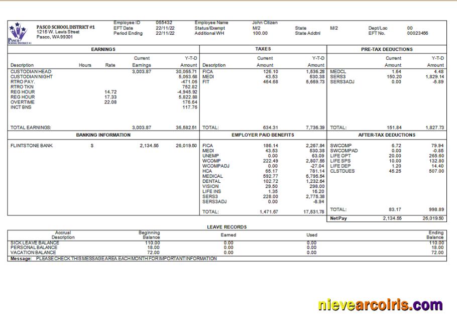 Editable USA School Employee Sheet Template In Word And PDF Format