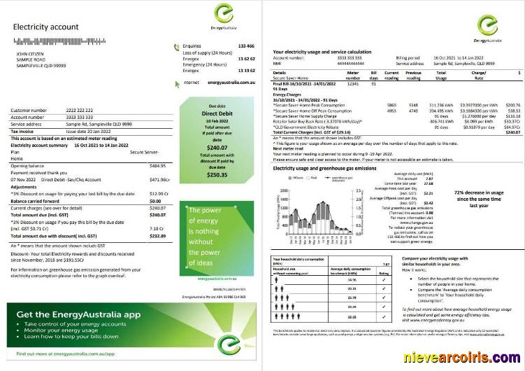 Editable Australia Energy Australia Electricity Utility Bill Template In Word And PDF Format, 3 Pages 1 2