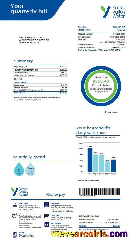 Professional Australia Yarra Valley Water Utility Bill Template In Word And PDF Formats