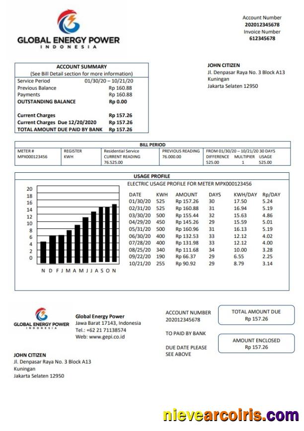 Indonesia Global Energy Power Utility Bill Sample