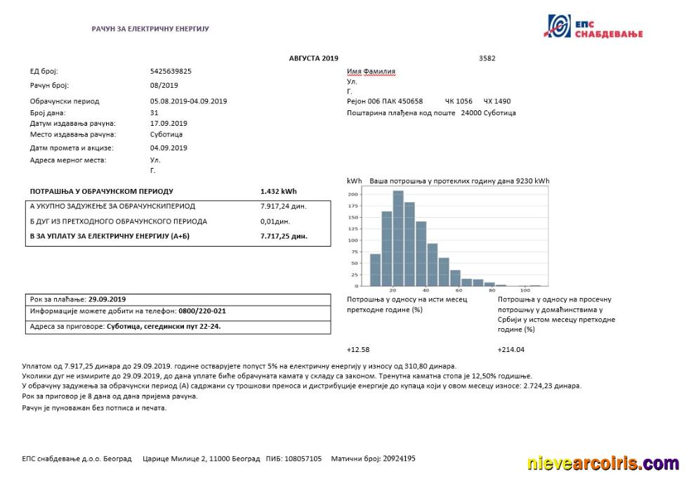 Realistic Serbia Electricity Proof Of Address Utility Bill Template Word And PDF Format