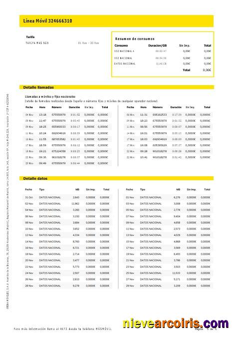 Spain Masmovil Internet And Mobile Utility Bill Word And PDF Formats, 5 Pages.. Preview