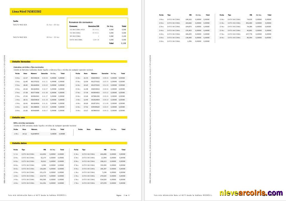 Spain Masmovil Internet And Mobile Utility Bill Word And PDF Formats, 5 Pages. Preview
