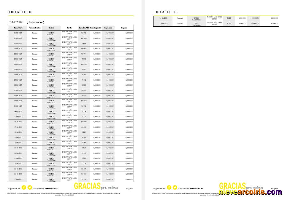 Spain Masmovil Internet Utility Bill Word And PDF Formats, 6 Pages.. Template