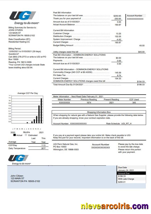 Realistic USA Pennsylvania UGI Utilities Utility Bill Template In Word And PDF Format